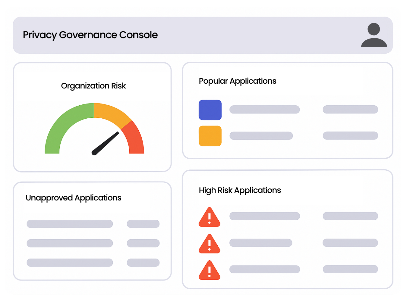 Image of SchoolDay Privacy Governance Console